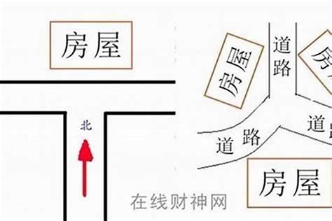 十字路口 風水|十字路口房子风水图解凶吉